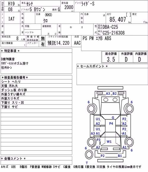 NISSAN SERENA