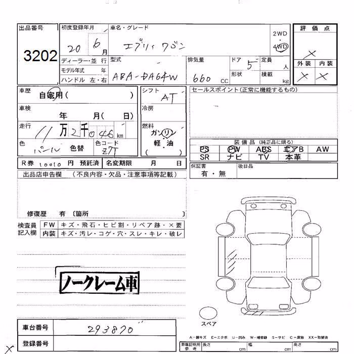 SUZUKI EVERY