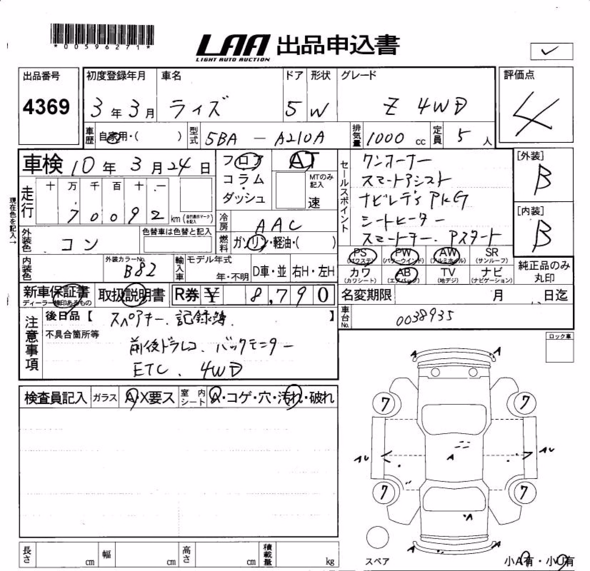 TOYOTA RAIZE