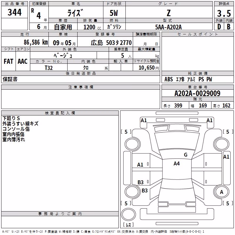 TOYOTA RAIZE