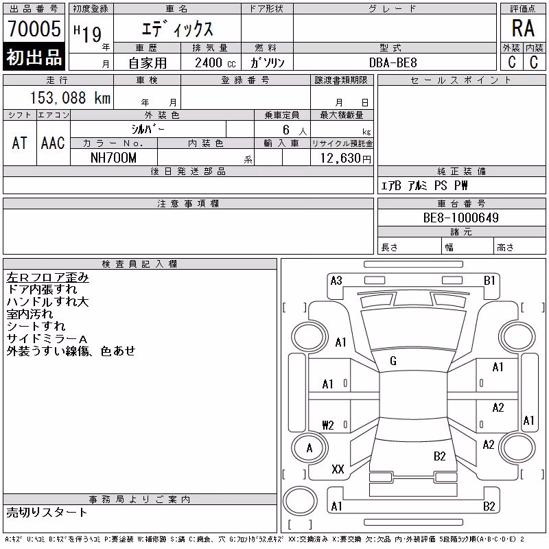HONDA EDIX