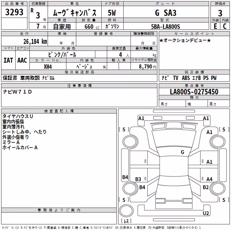 DAIHATSU MOVE CANBUS