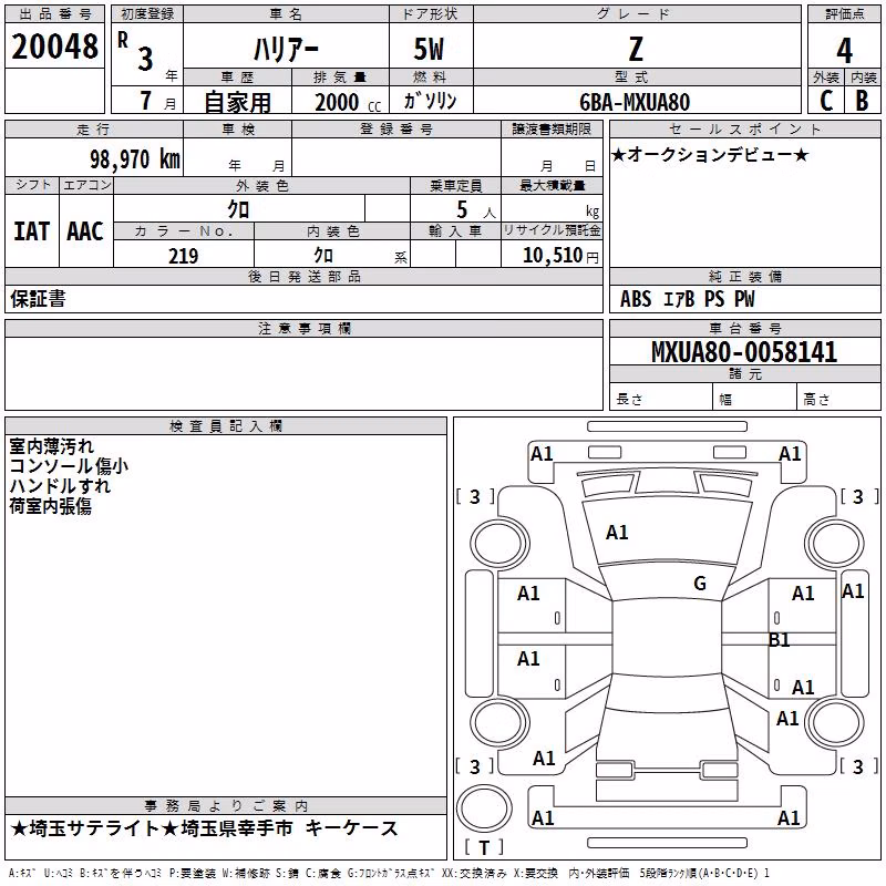 TOYOTA HARRIER