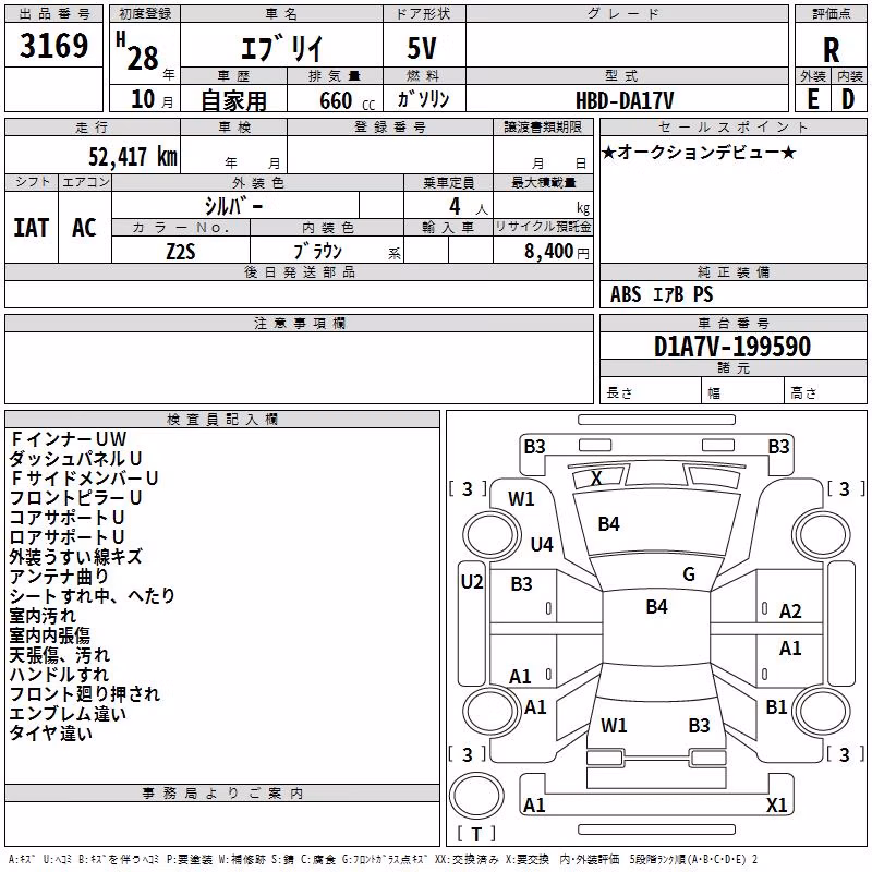 SUZUKI EVERY