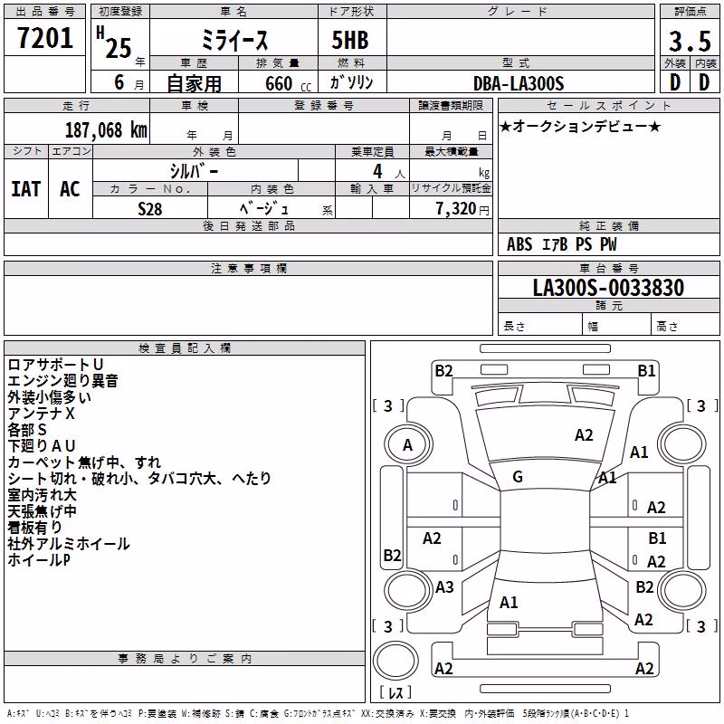 DAIHATSU MIRA E:S