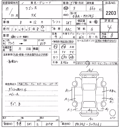 SUZUKI WAGON R
