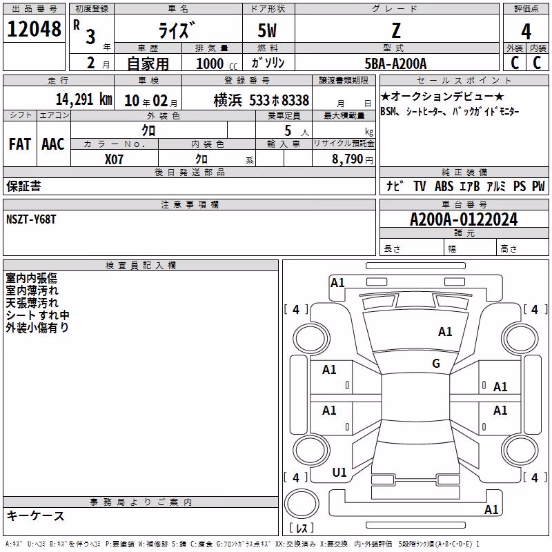 TOYOTA RAIZE