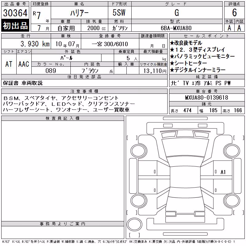 TOYOTA HARRIER