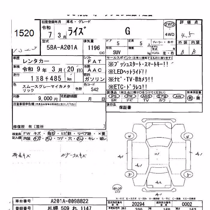 TOYOTA RAIZE