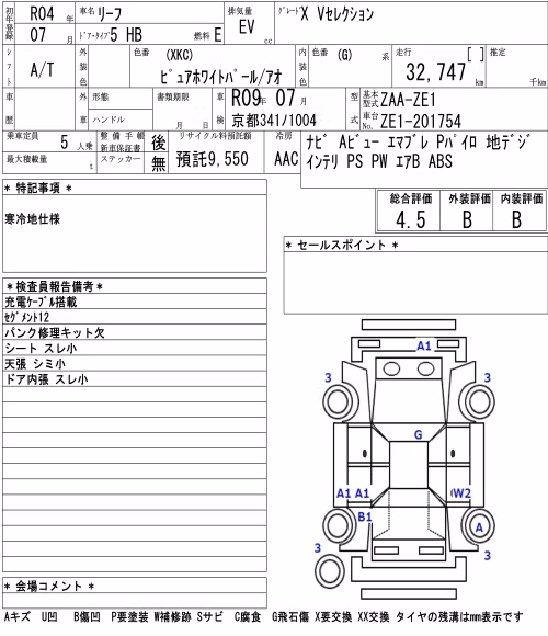NISSAN LEAF