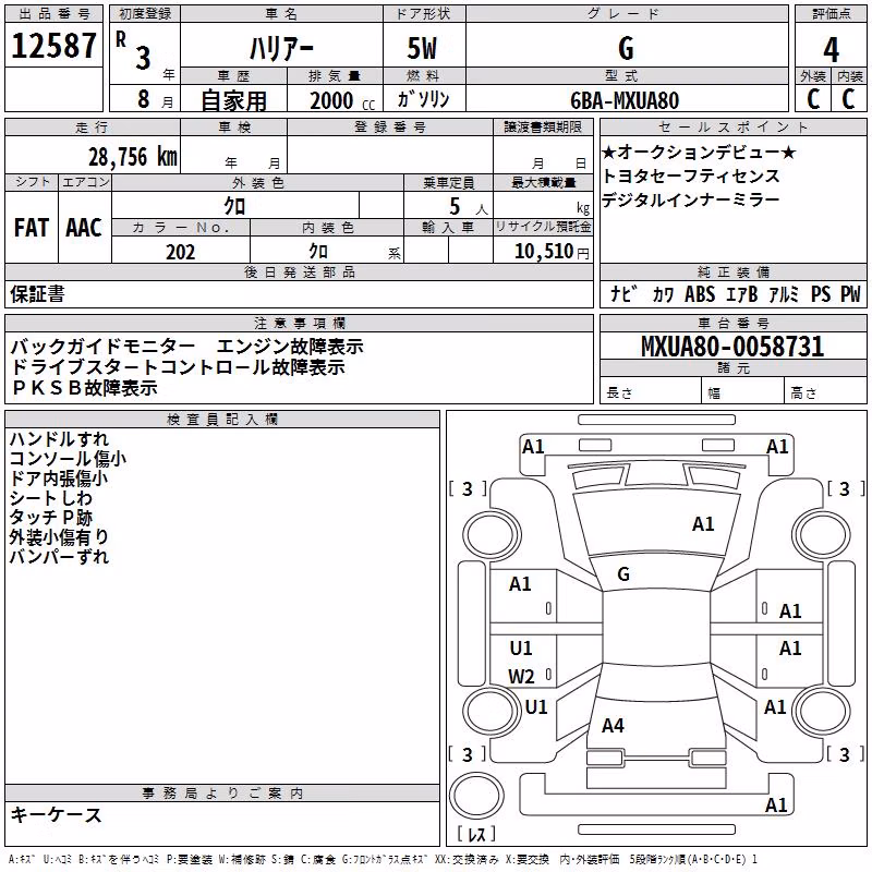 TOYOTA HARRIER