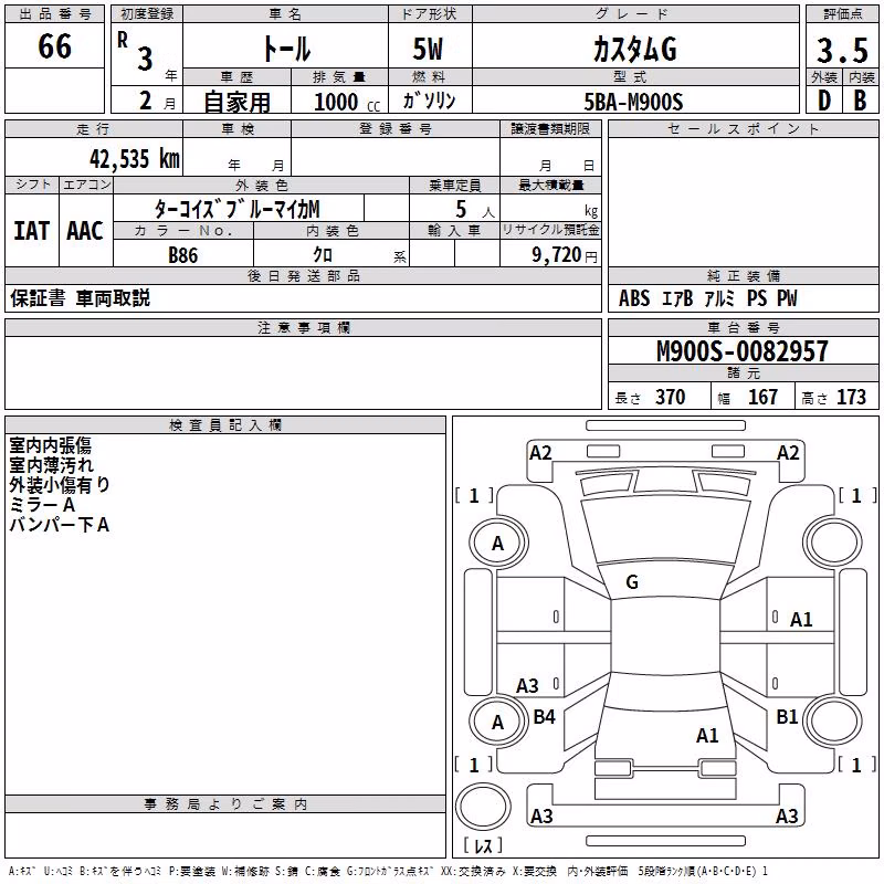 DAIHATSU THOR