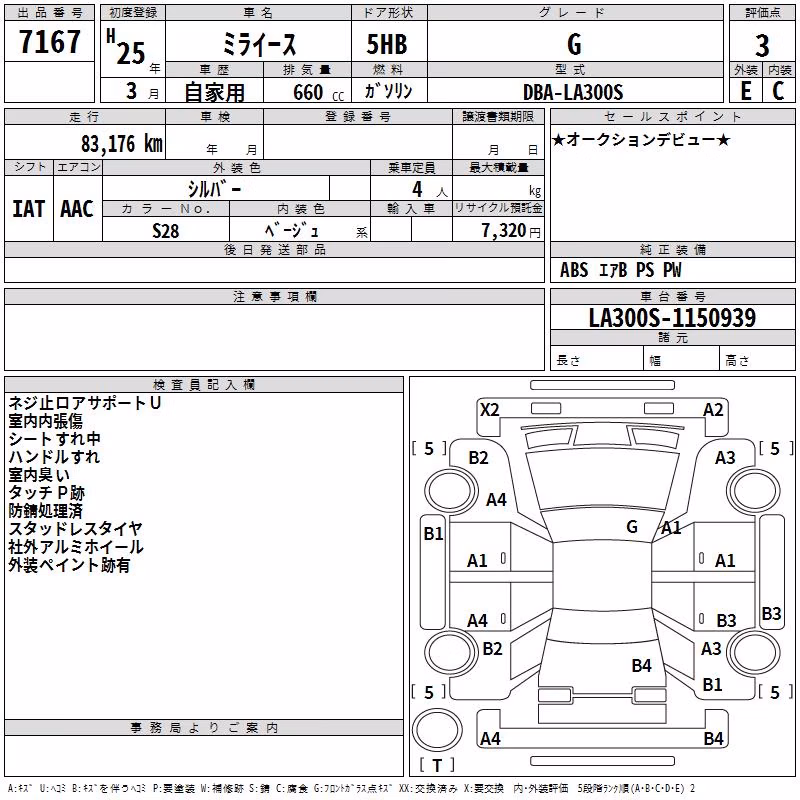 DAIHATSU MIRA E:S