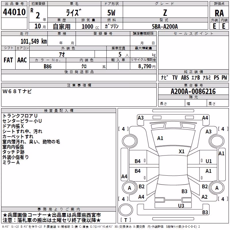 TOYOTA RAIZE