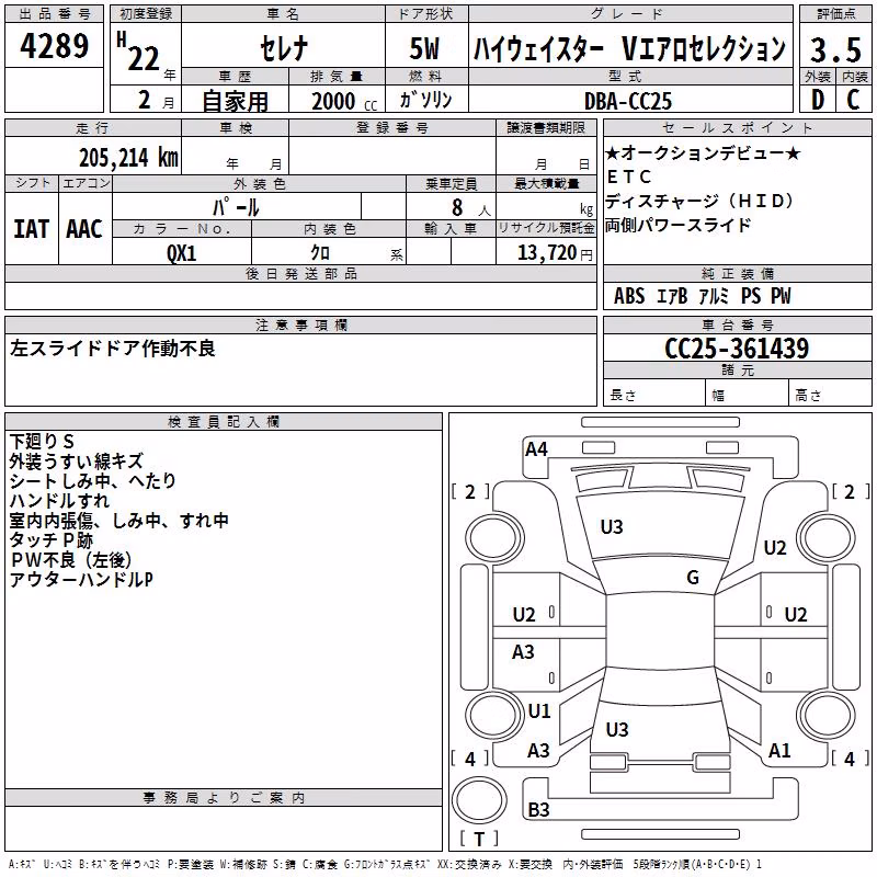 NISSAN SERENA