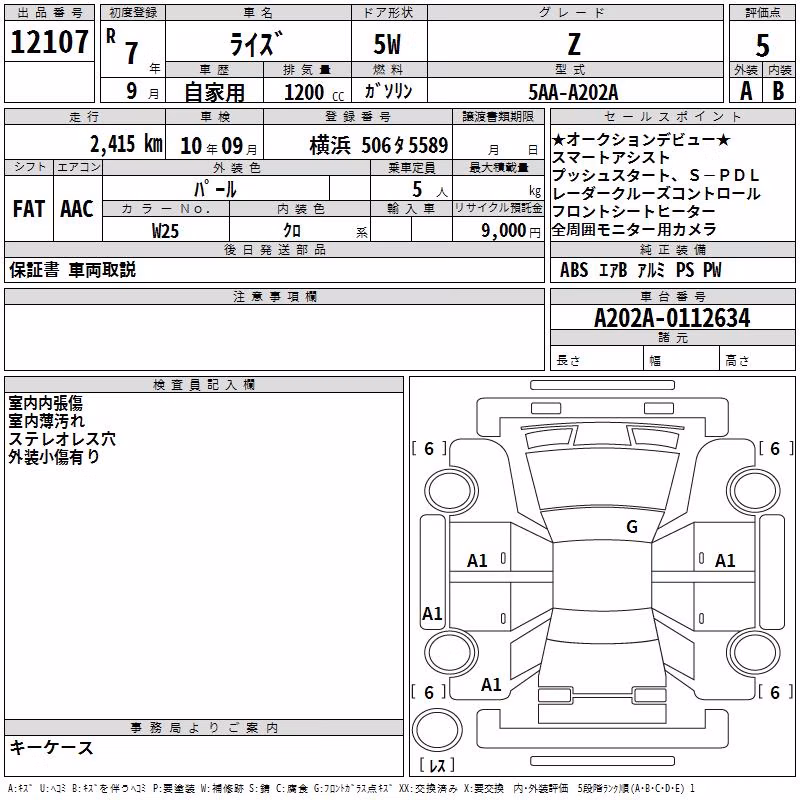 TOYOTA RAIZE