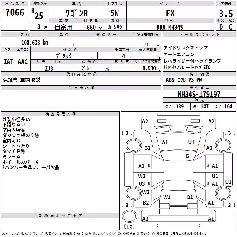 SUZUKI WAGON R