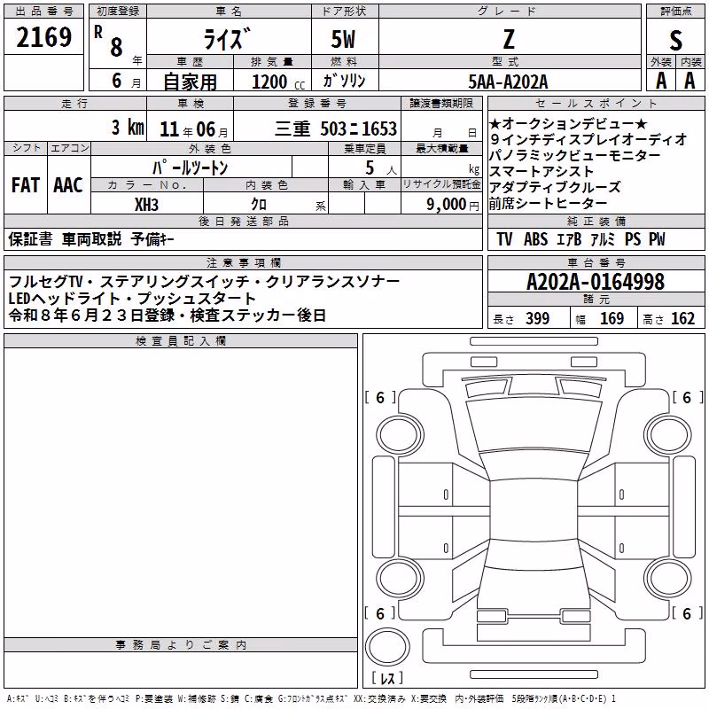 TOYOTA RAIZE