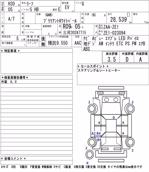 NISSAN LEAF