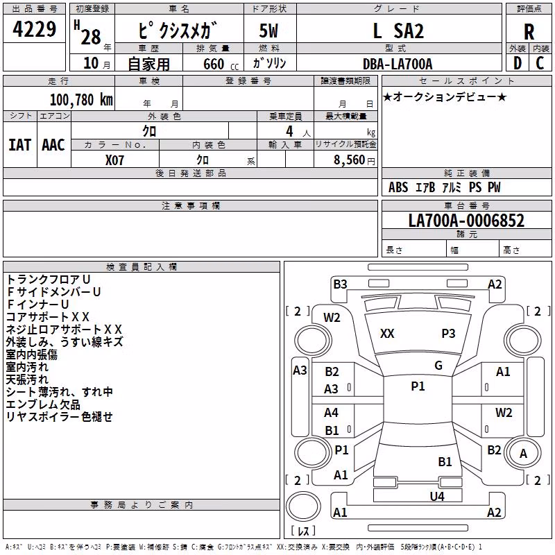 TOYOTA PIXIS MEGA