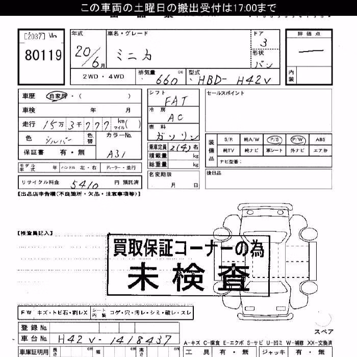 MITSUBISHI MINICA