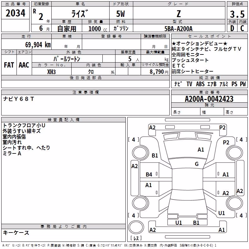 TOYOTA RAIZE