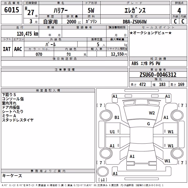 TOYOTA HARRIER