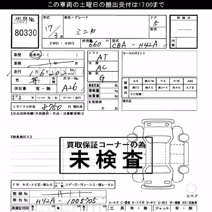 MITSUBISHI MINICA