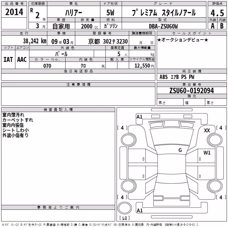 TOYOTA HARRIER