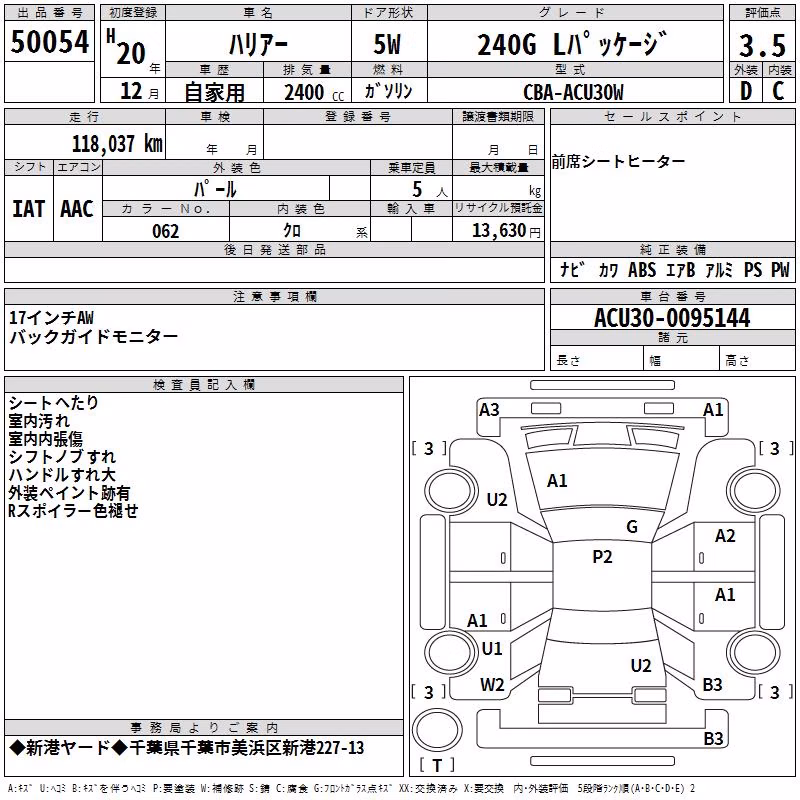 TOYOTA HARRIER
