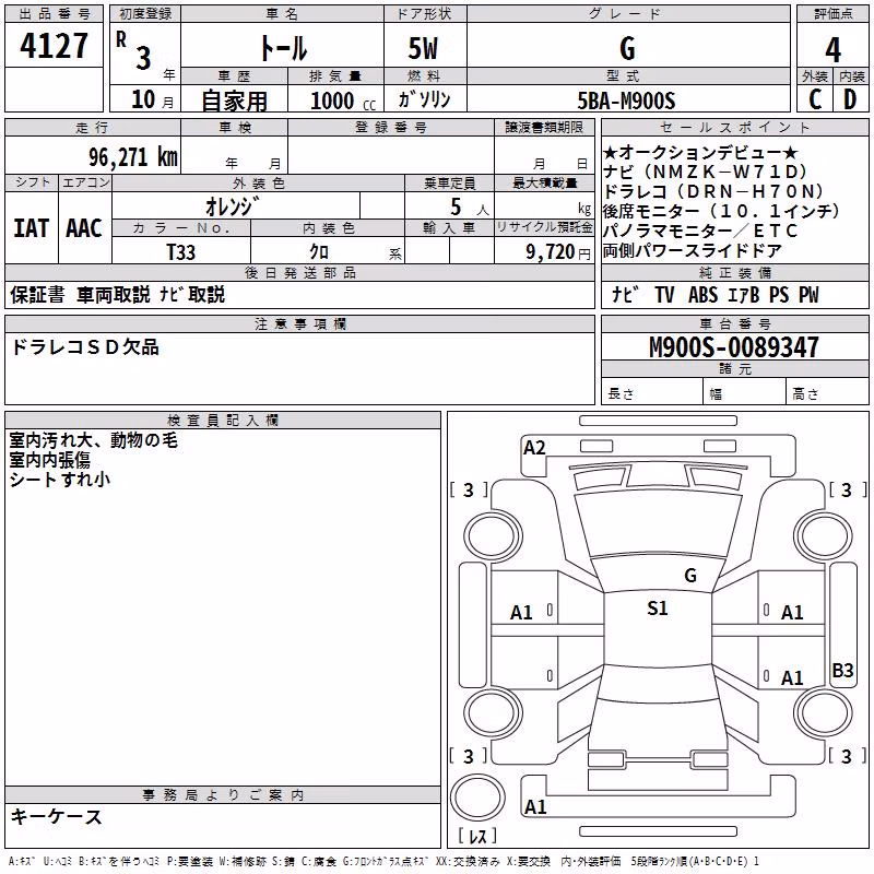 DAIHATSU THOR