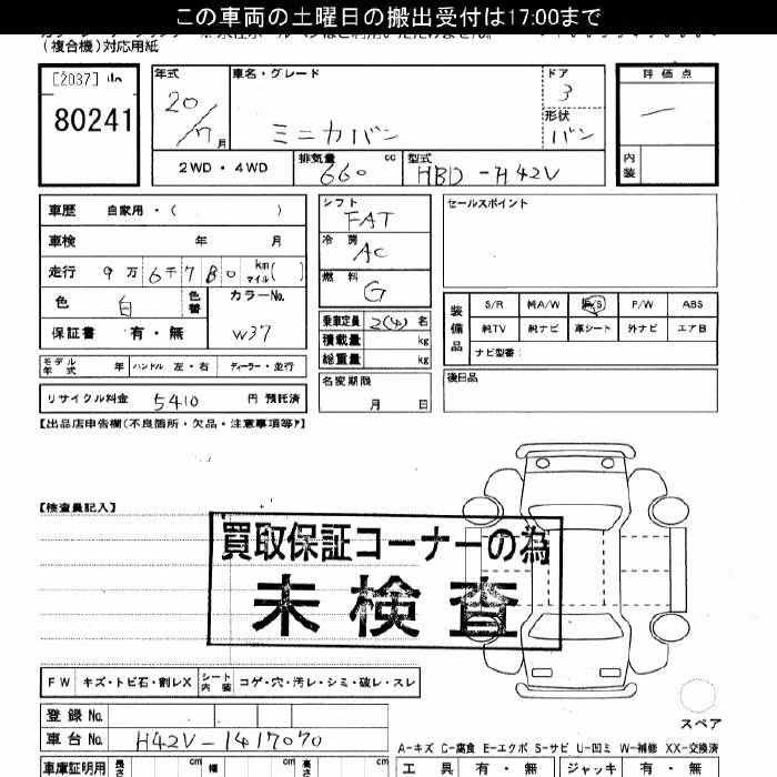 MITSUBISHI MINICA