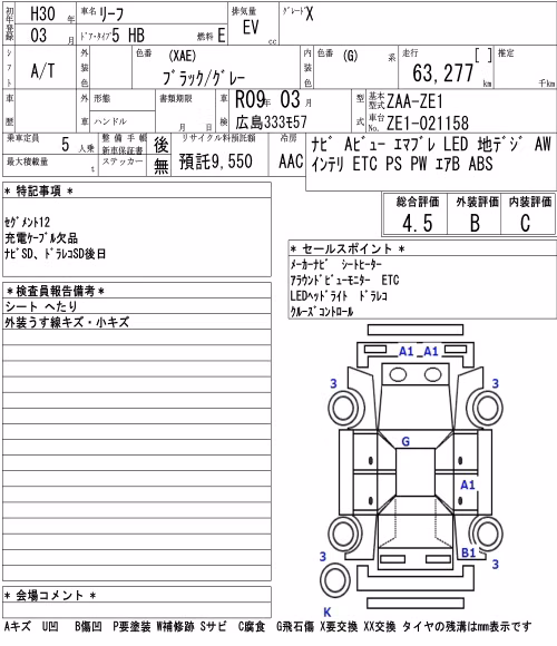 NISSAN LEAF