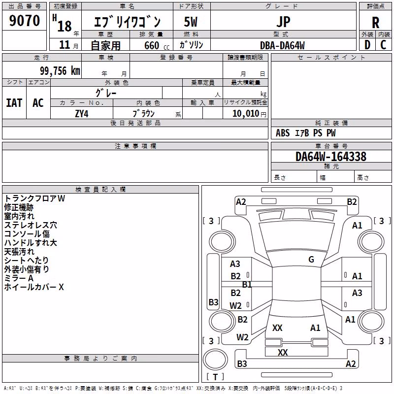 SUZUKI EVERY