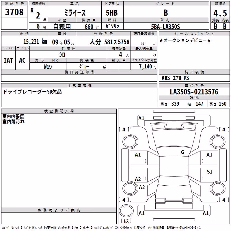 DAIHATSU MIRA E:S
