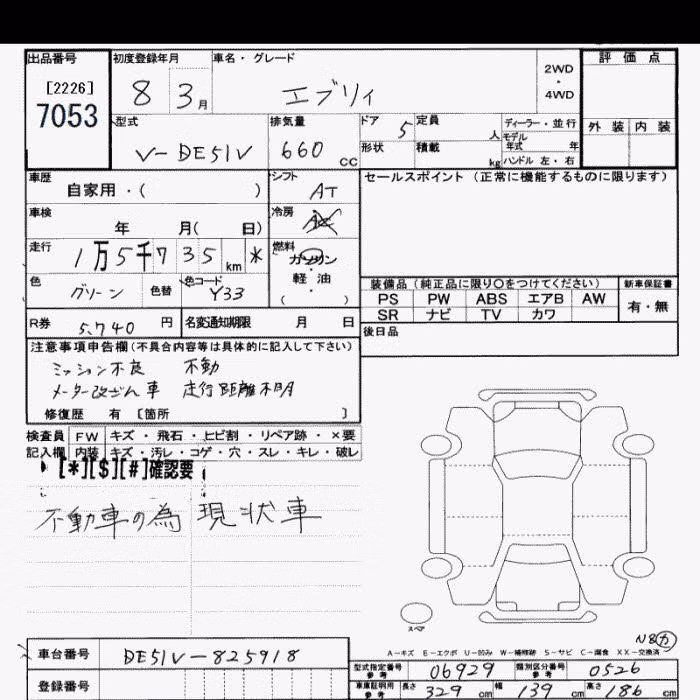 SUZUKI EVERY