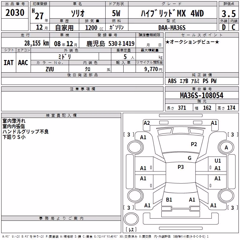 SUZUKI SOLIO