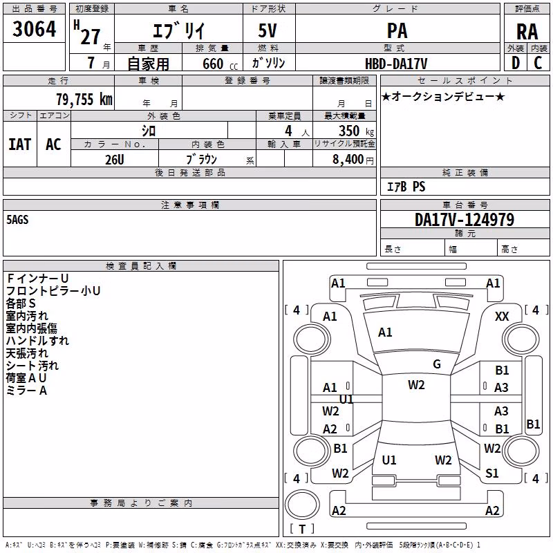 SUZUKI EVERY