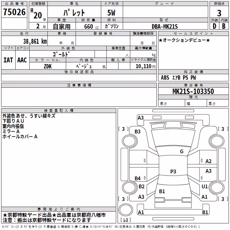 SUZUKI PALETTE