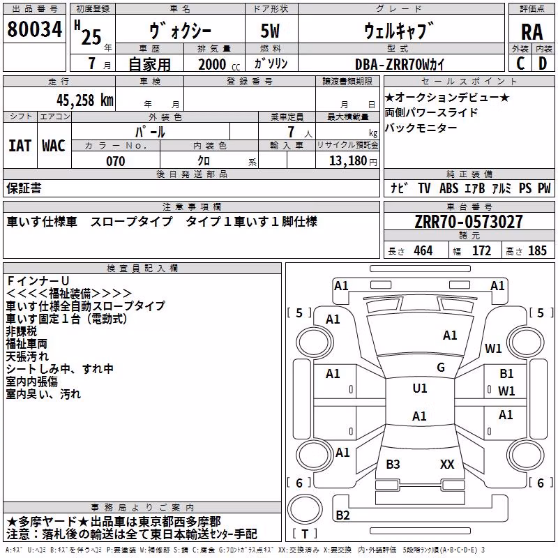 TOYOTA VOXY