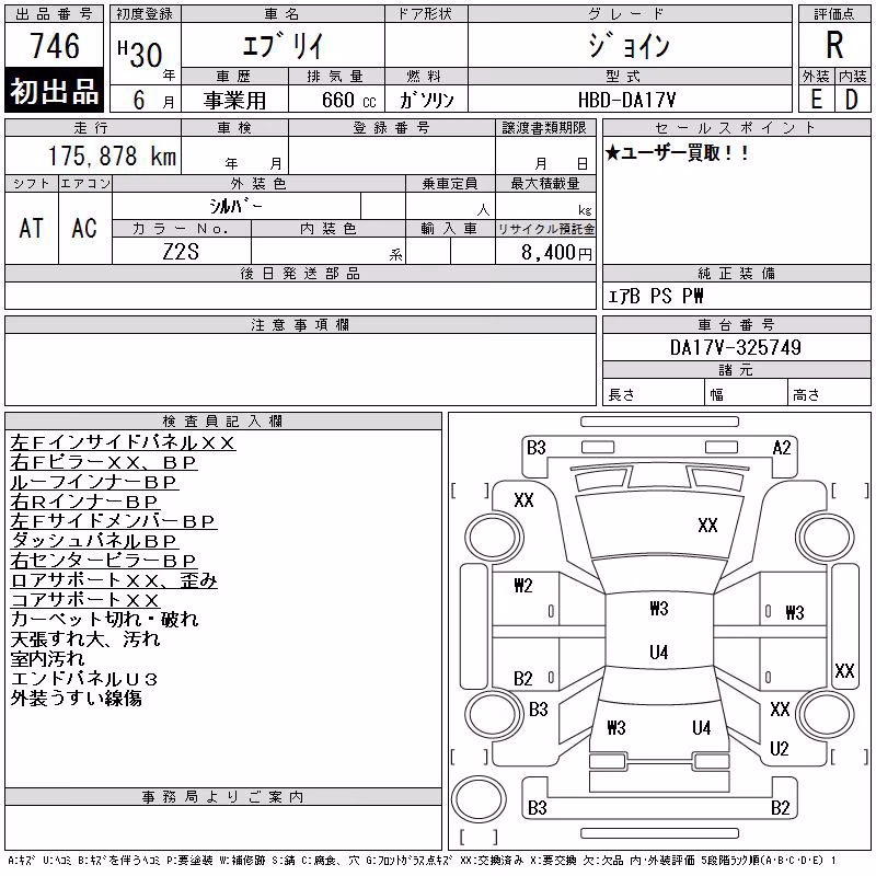 SUZUKI EVERY