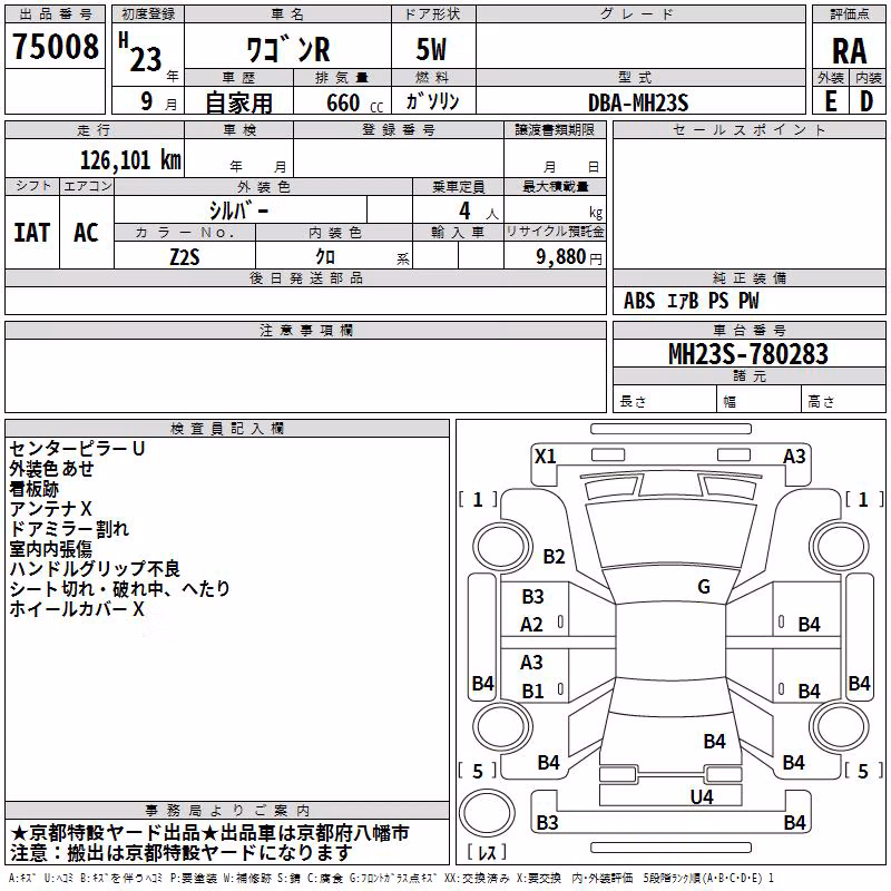 SUZUKI WAGON R