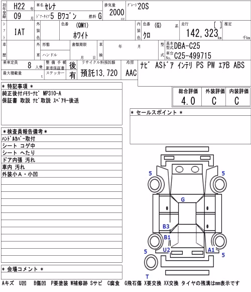 NISSAN SERENA