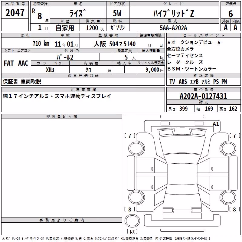 TOYOTA RAIZE