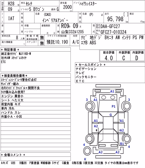 NISSAN SERENA