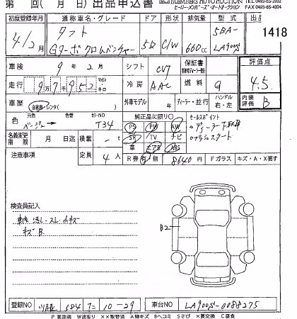 DAIHATSU TAFT