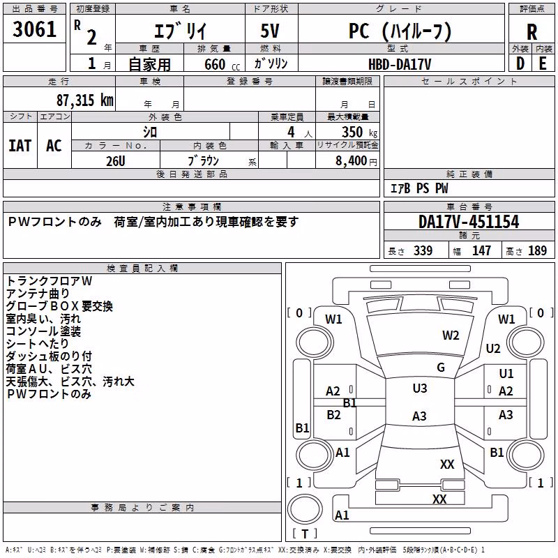 SUZUKI EVERY