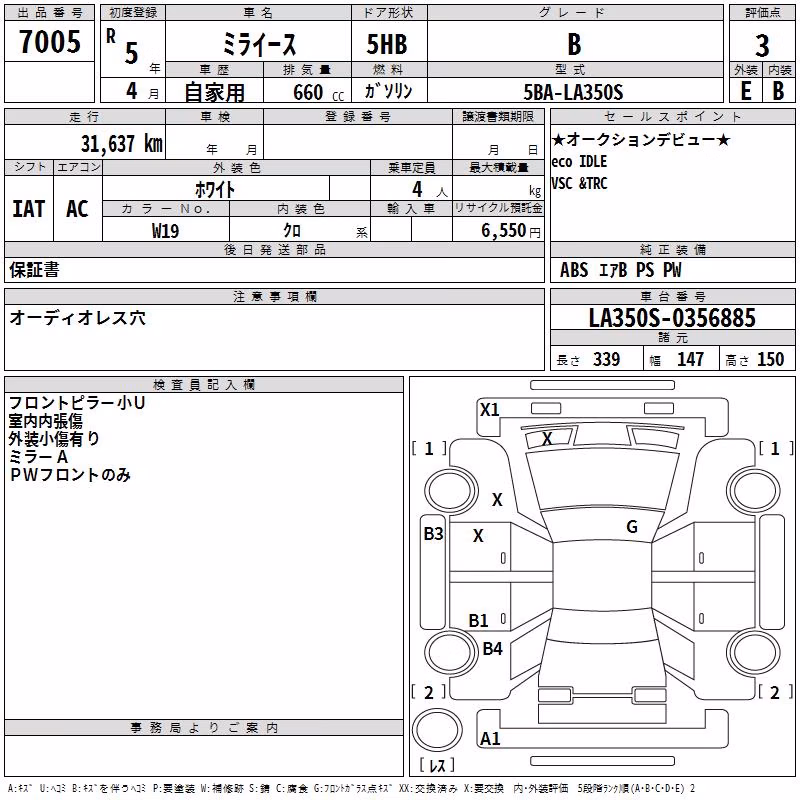DAIHATSU MIRA E:S