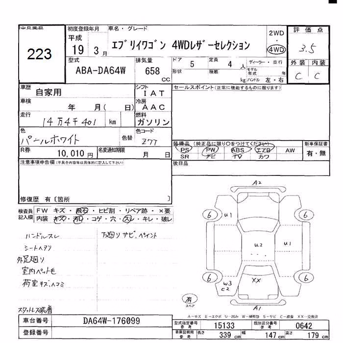 SUZUKI EVERY
