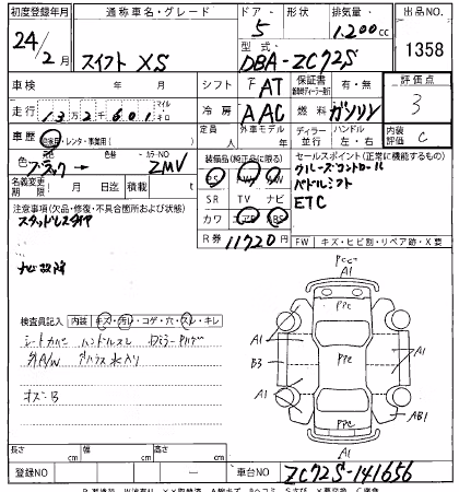 SUZUKI SWIFT